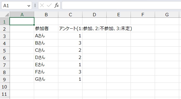 手順1.アンケート結果から内訳を表示したいリストです。