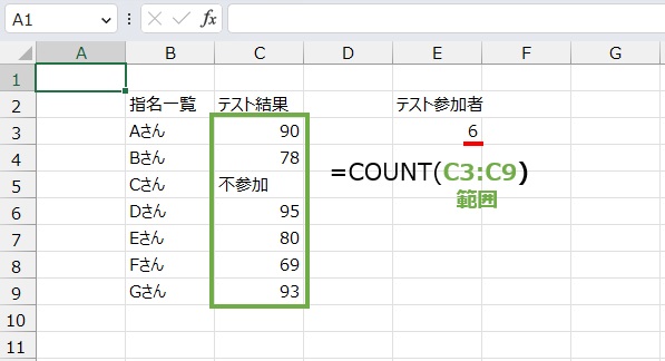 数値セルは
=COUNT(C3:C9)
で求めることができます。