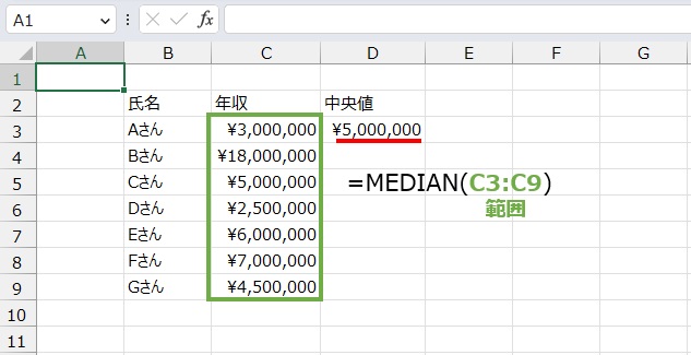 中央値は
=MEDIAN(C3:C9)
で求めます。