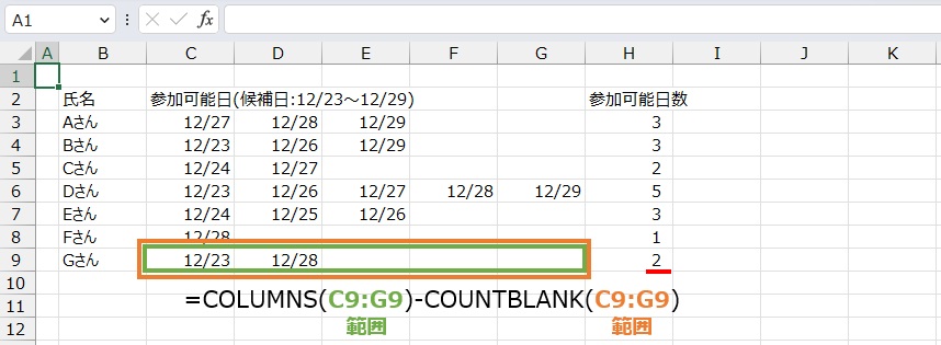 =COLUMNS(C9:G9)-COUNTBLANK(C9:G9)
で求めます。