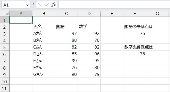 手順5.数学の最低点を算出できました。