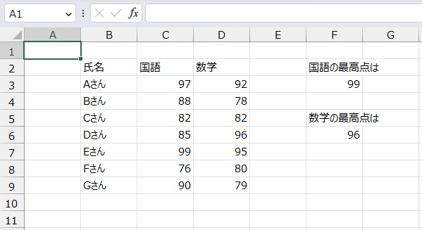 手順5.最大値を求めることができました。