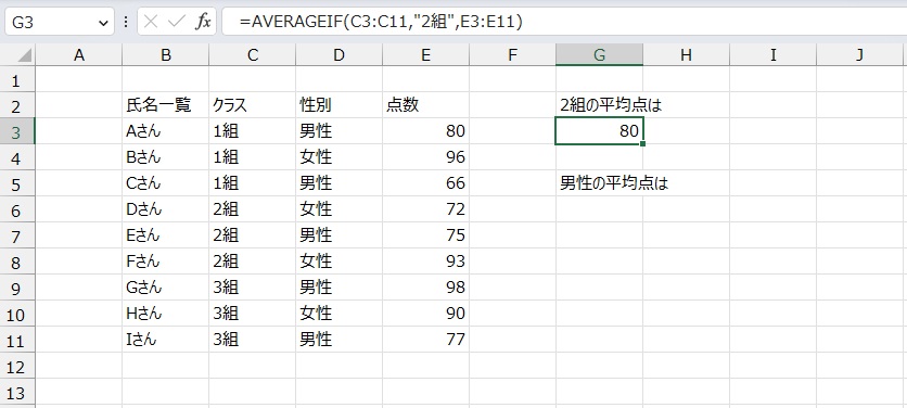 手順5.平均値を出すことができました。