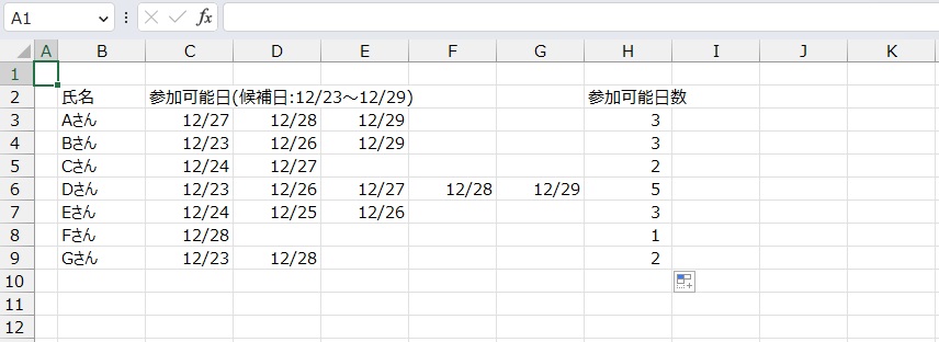 手順5.他のセルにもコピーすれば完了です。