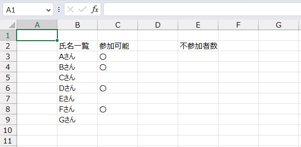 手順1.空白セルの数を出したいリストです。