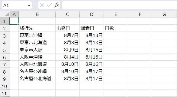 手順1.日数を求めたいリストです。