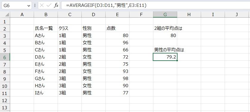 手順7.平均値を出すことができました。