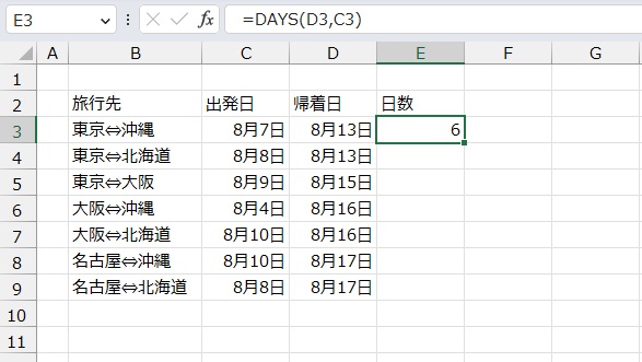 手順4.日数を返すことができました。