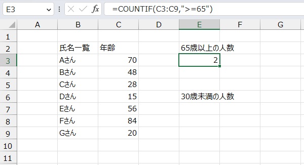 手順4.数えることができました。