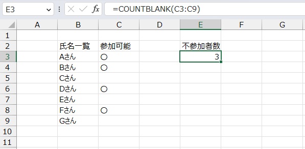 手順3.空白セル数を数えることができました。