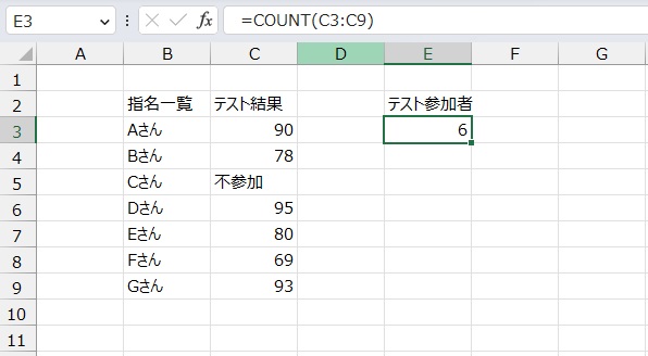 手順3.数値のセル数を求めることができました。