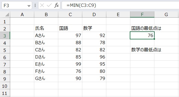 手順3.国語の最低点を算出できました。