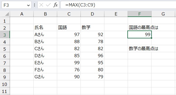 手順3.最大値を求めることができました。