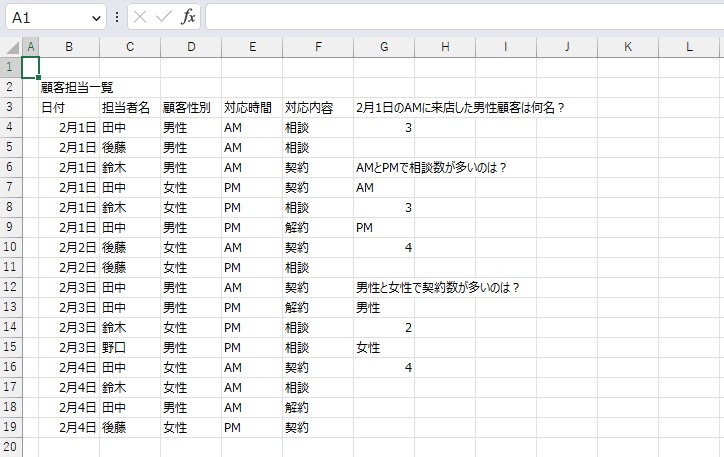 手順10.それぞれの結果を出すことができました。