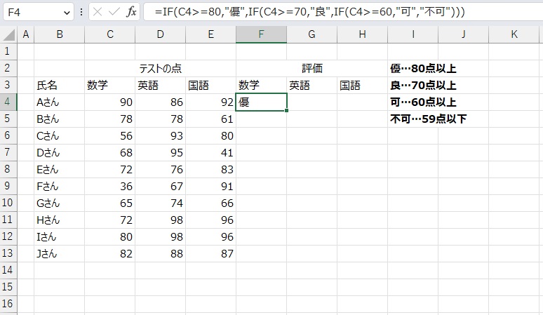 手順12.点数に応じて結果を出し分けることができました。