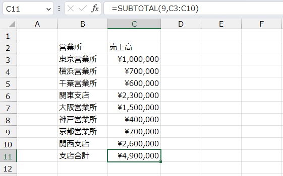 手順8.全体の売上を出すことができました。