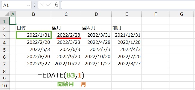 翌月の日付は
=EDATE(B3,1)
で求めることができます。