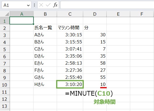 時間から分だけは
=MINUTE(C10)
で求めることができます。