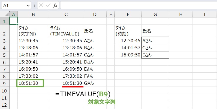 シリアル値は
=TIMEVALUE(B9)
で求めることができます。