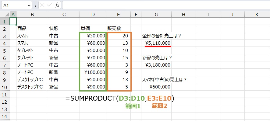 複数列の合計値は
=SUMPRODUCT(D3:D10,E3:E10)
で求めることができます。