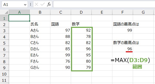 最大値は
=MAX(D3:D9)
で求めます。