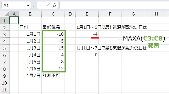 文字列を含めた最大値は
=MAXA(C3:C8)
で求めます。