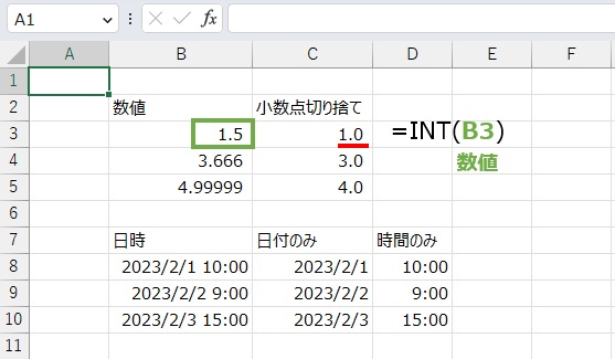 小数点を切り捨てて整数を取り出すには
=INT(B3)
で求めます。