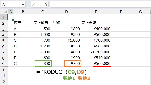 掛け算の数値は
=PRODUCT(C9,D9)
で求めることができます。