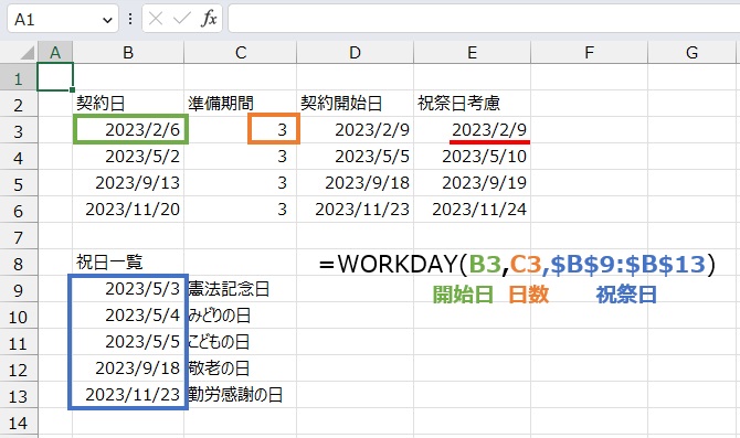 土日祝を除いた営業日は
=WORKDAY(B3,C3,$B$9:$B$13)
で求めます。