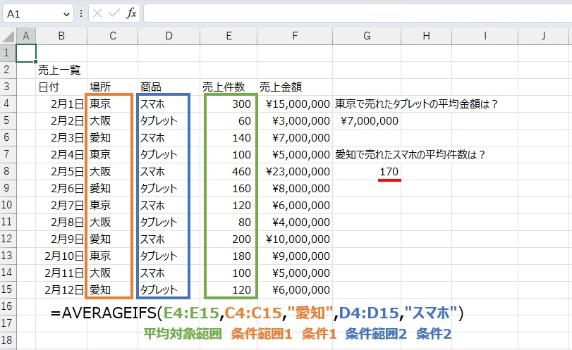 複数条件から平均値は
=AVERAGEIFS(E4:E15,C4:C15,"愛知",D4:D15,"スマホ")
で求めることができます。