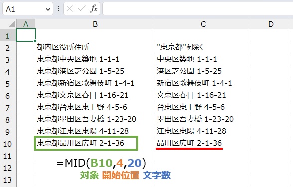 住所は
=MID(B10,4,20)
で求めることができます。