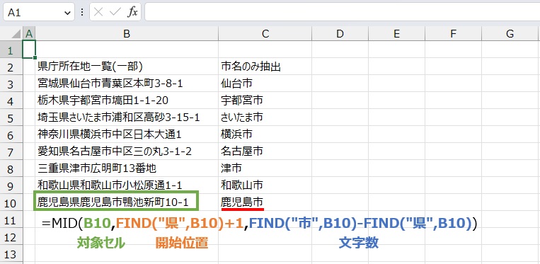 市名は
=MID(B10,FIND("県",B10)+1,FIND("市",B10)-FIND("県",B10))
で求めることができます。