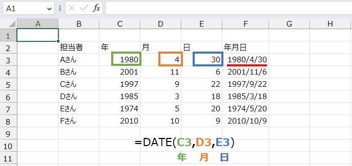 年月日情報から日付を表示するには
=DATE(C3,D3,E3)
で求めることができます。