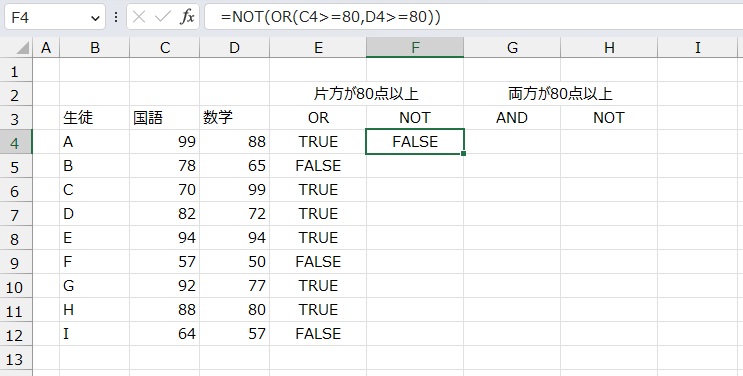 手順5.結果が反転しました。