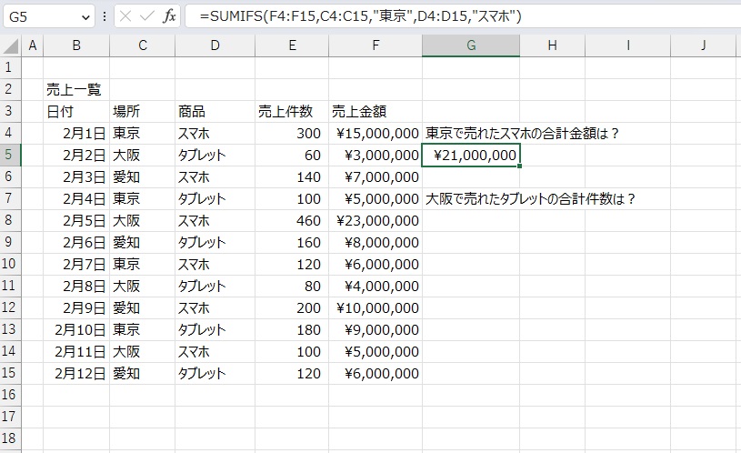 手順5.合計金額を出すことができました。