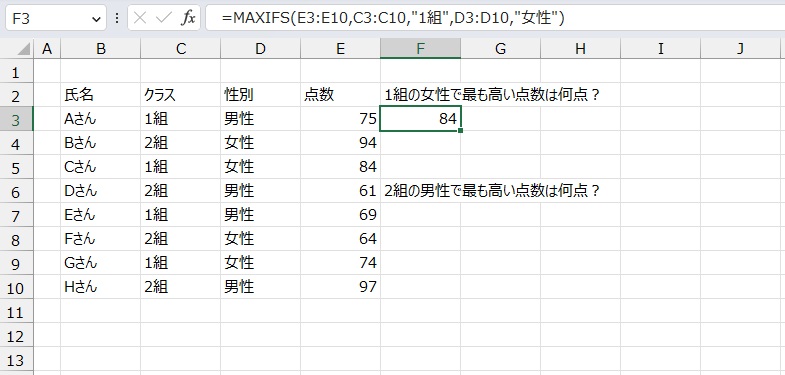 手順5.最高点を求めることができました。