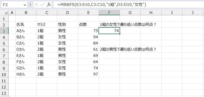 手順5.最低点を求めることができました。