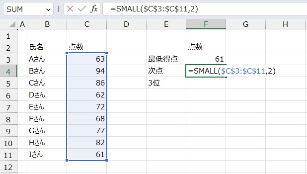 手順5.順位を変えます。