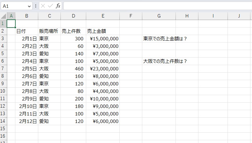 手順1.合計値を出したいリストです。