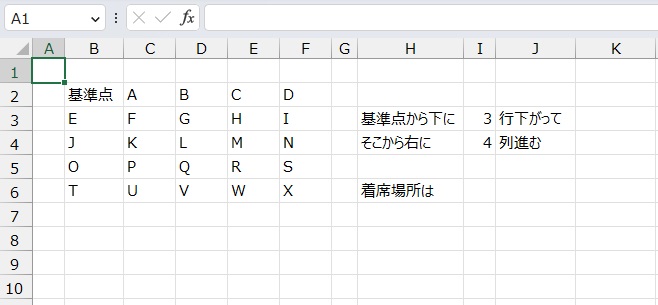 手順1.セルの位置を出したいリストです。