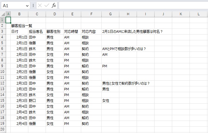 手順1.複数条件で出したいリストです。