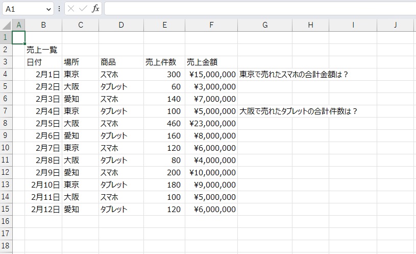 手順1.合計値を出したいリストです。