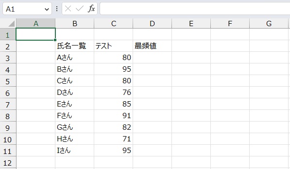 手順1.最頻値を出したいリストです。