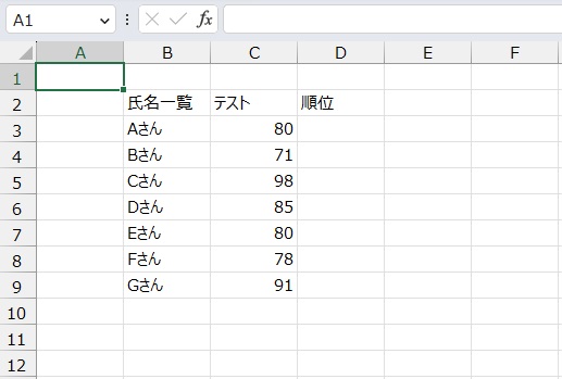 手順1.順位を出したいリストです。