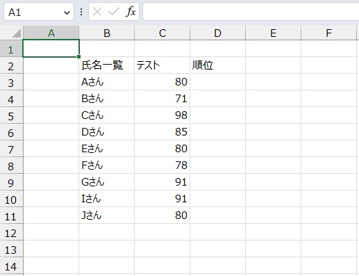 手順1.順位を出したいリストです。