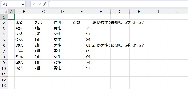 手順1.最低点を出したいリストです。