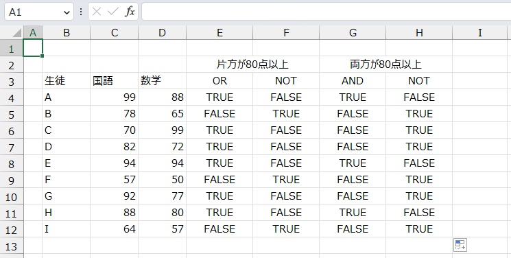 手順7.AND関数も同様に反転しました。