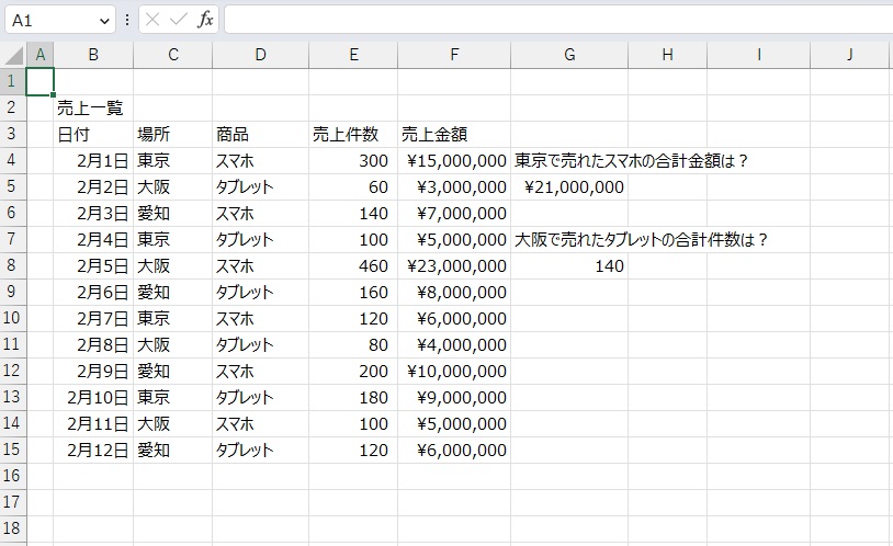 手順7.合計値を出すことができました。