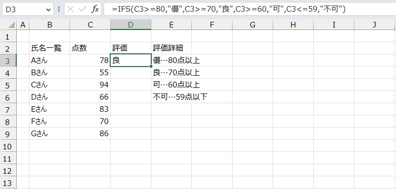 手順7.異なる結果が返されました。