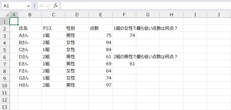 手順7.他の条件でも最低点を出すことができました。